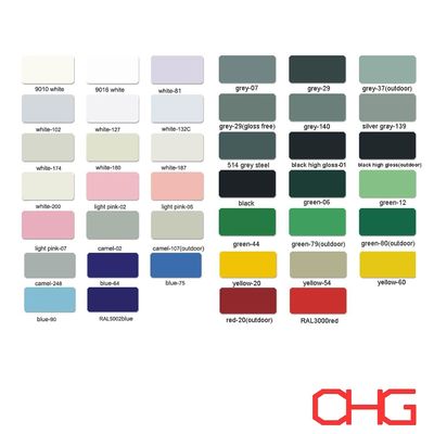 Προσαρμοσμένη επικάλυψη σκόνης επωξίας σκόνης υψηλής λάμψης ημιλάμψη και μη λάμψη